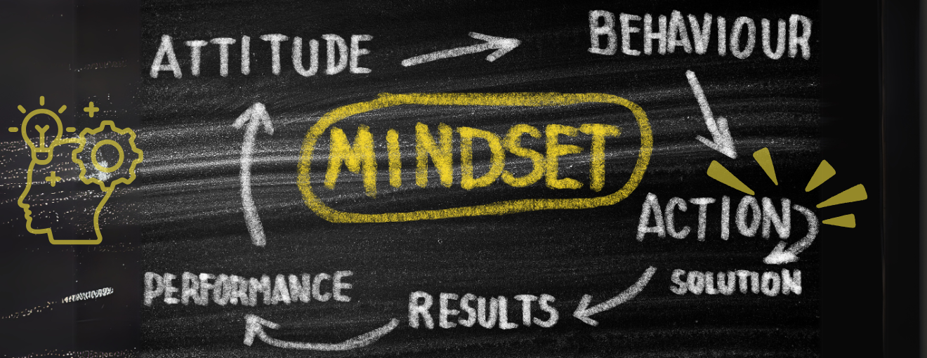 Diagram that shows multifamily mindset and the other importance factors like action, attitude, behavior, performance, and results
