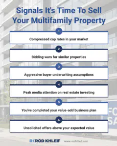 Infographic showing 6 signals it's time to sell your multifamily property by Rod Khleif