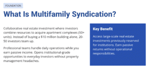 detailed definition of multifamily syndication including key benefits. 