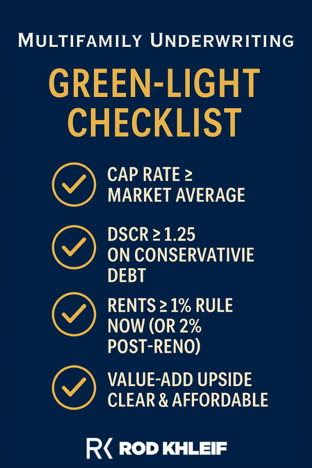 Checklist for analyzing an investment property