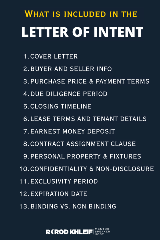 Checklist covering what should be included in a letter of intent