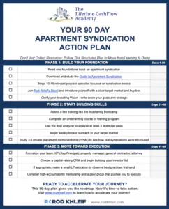 Image of Rod Khleif's Free 90 Day Apartment Syndication Action Plan Downloadable checklist