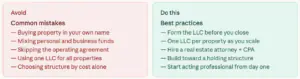 Chart describing the mistakes and best practices for forming a real estate investment company. 