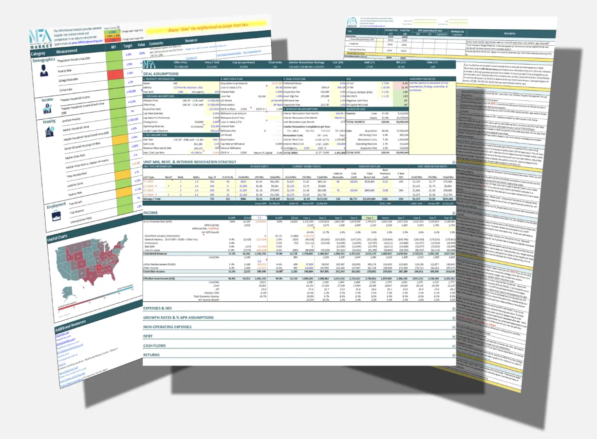 Image of multifamily analyzer tools