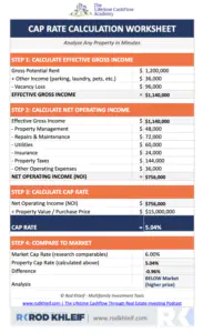 Image of Rod Khleif's Cap Rate Calculation Worksheet