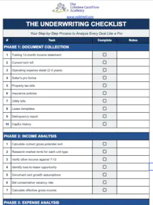 Rod Khleif's multifamily underwriting checklist.