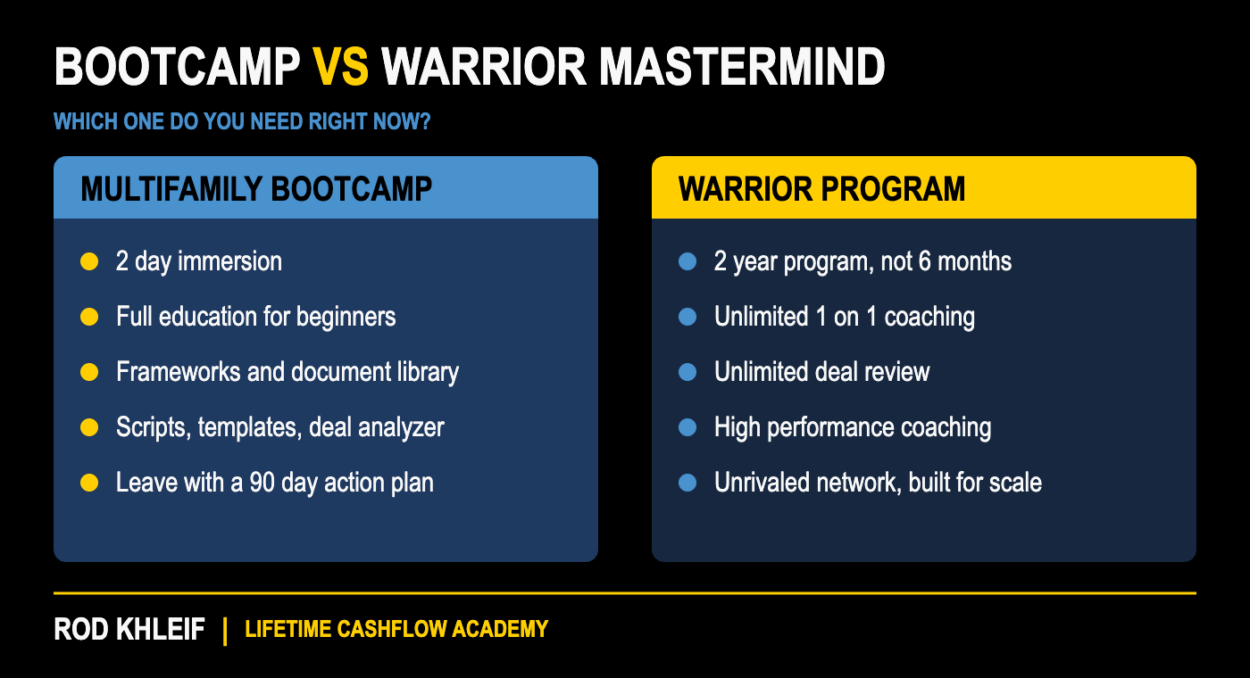 Bootcamp vs Warrior mastermind comparison showing a 2 day immersion versus a 2 year program with unlimited coaching and deal review