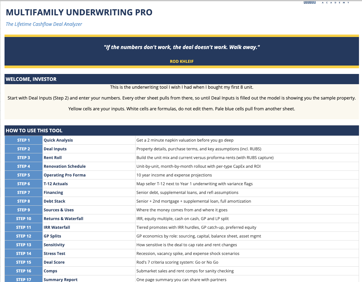 Rod Khleif's Multifamily Deal analyzer underwriting pro