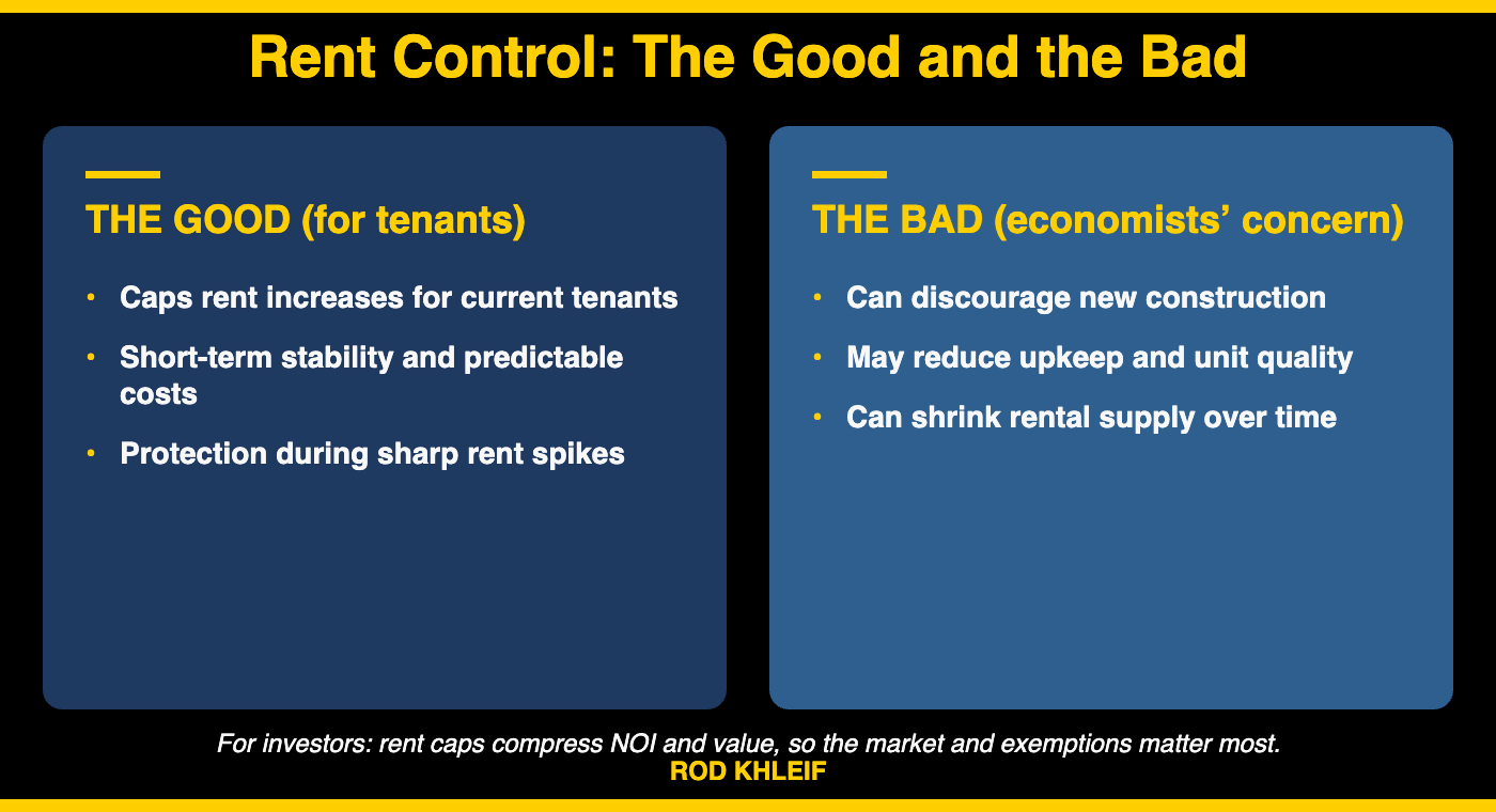 Rent Control: The Good and the Bad Rent control good or bad: the tenant benefits of capping rent increases versus the economic concerns about supply, quality, and investment